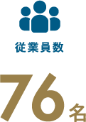 従業員数 76名