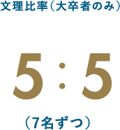 文理比率（大卒者のみ） 5:5（7名ずつ）